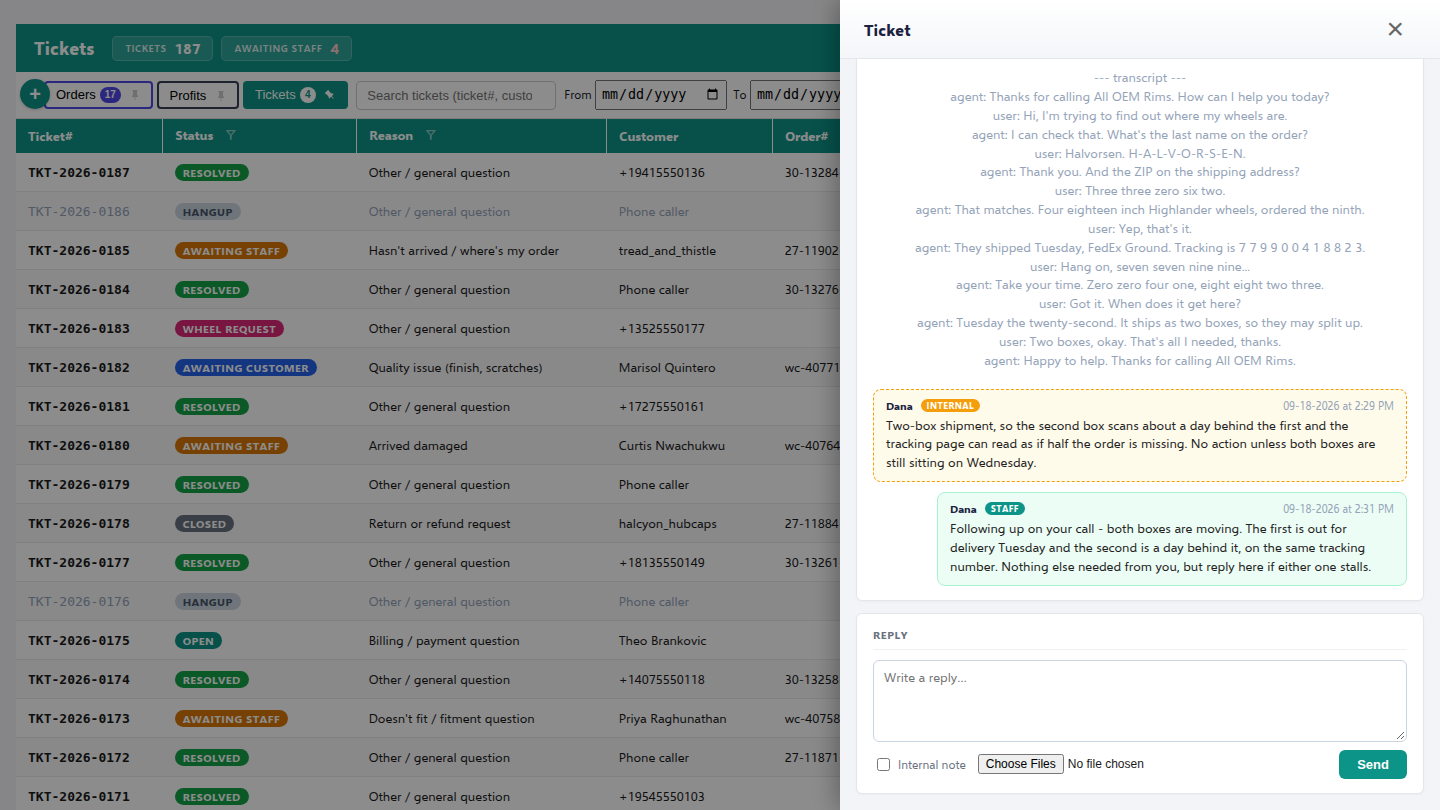 The receptionist's call log: every call answered, looked up, and logged.